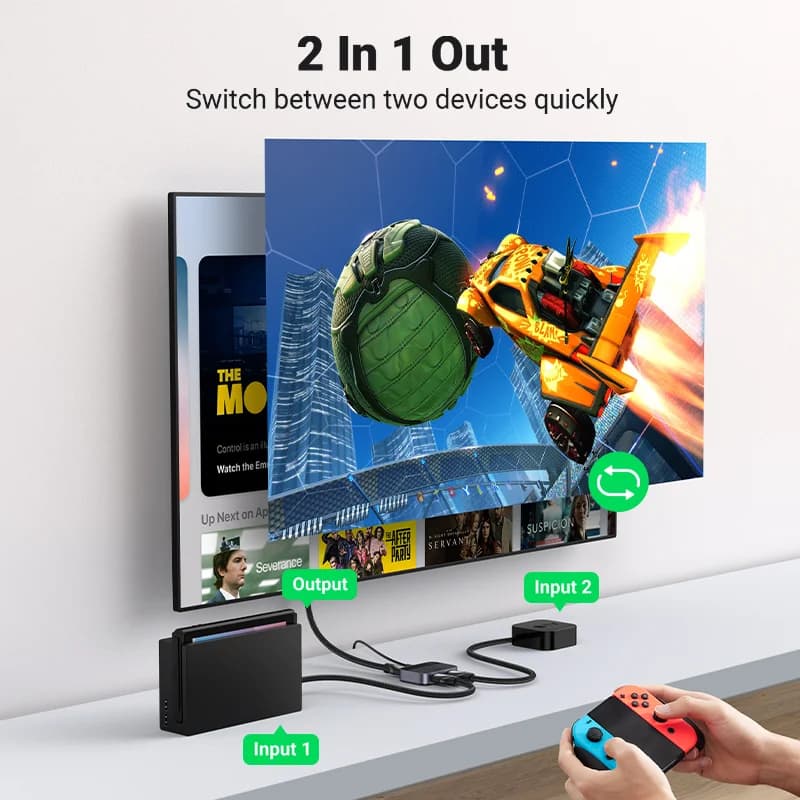 8K 60Hz HDMI 2.1 splitter és switcher