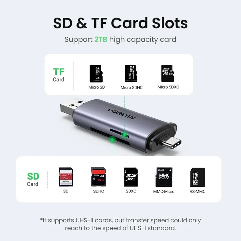 USB 3.0 és USB-C SD/MicroSD kártyaolvasó